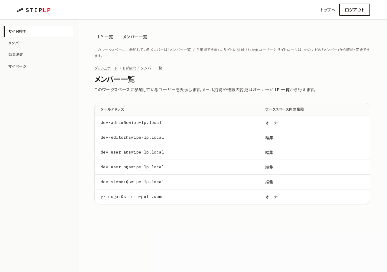 ワークスペースのメンバー画面。招待とロール管理